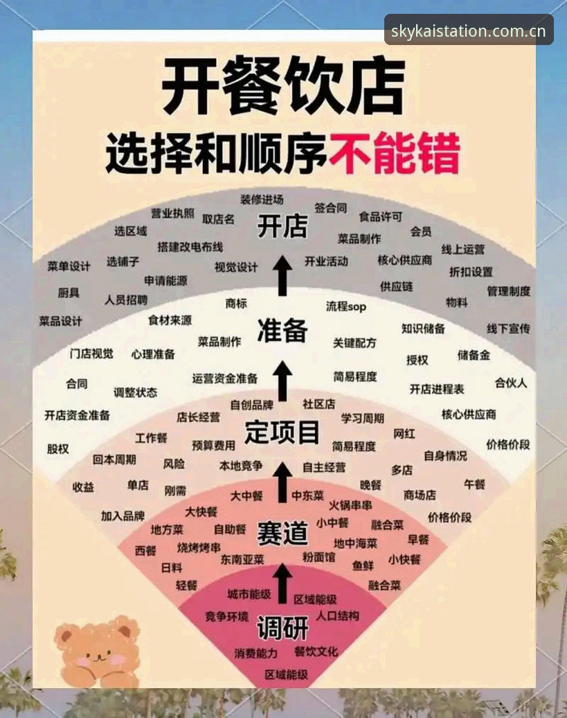 云开全站app值得下载吗？三步搞定安全登录与实时篮球数据